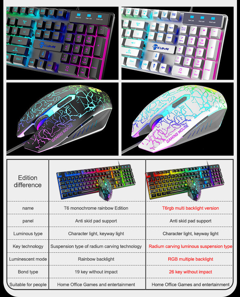 Pack Gamer Kuiying T6 – Clavier & Souris RGB Lumineux | Design Blanc Futuriste